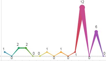 Dataset Thumbnail